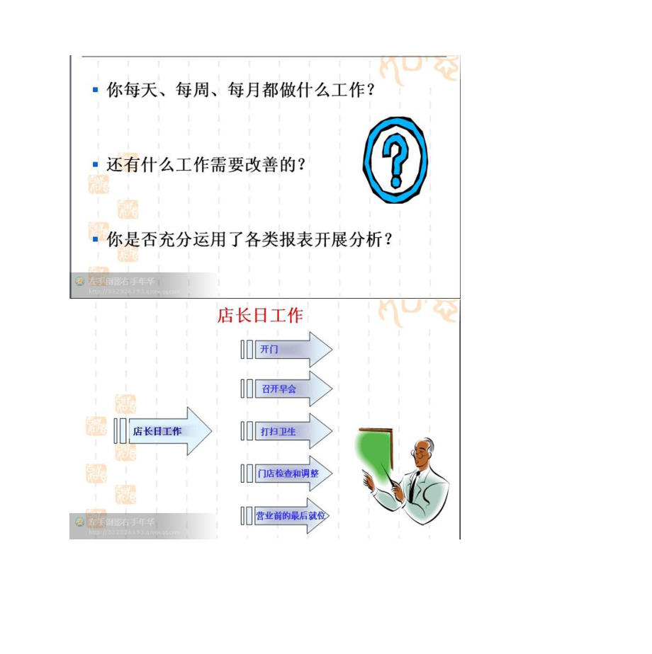 专卖店店长培训教材.doc_第3页