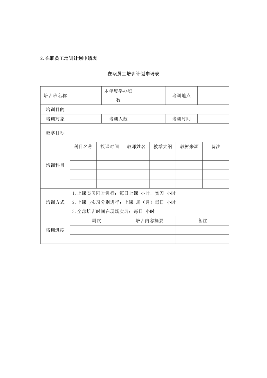 员工培训与开发管理实用的HR图表.doc_第2页