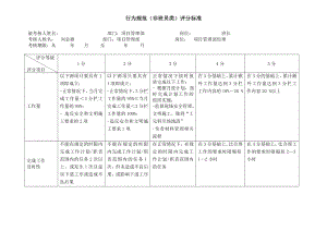 班组长行为规范（非班员类）评分标准.doc