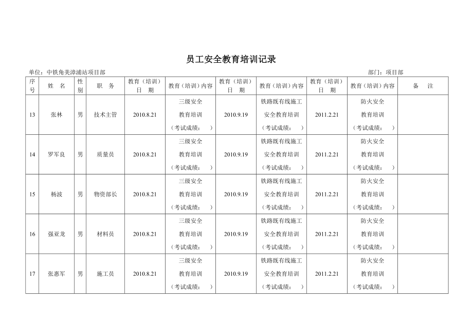 员工安全教育培训记录.doc_第3页