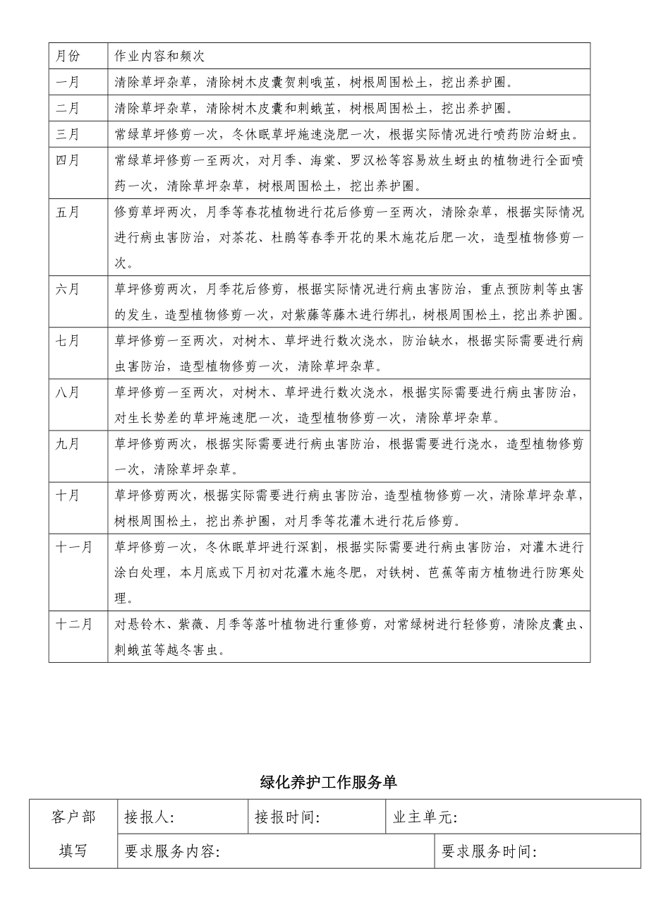 家政服务清洁价格表.doc_第3页