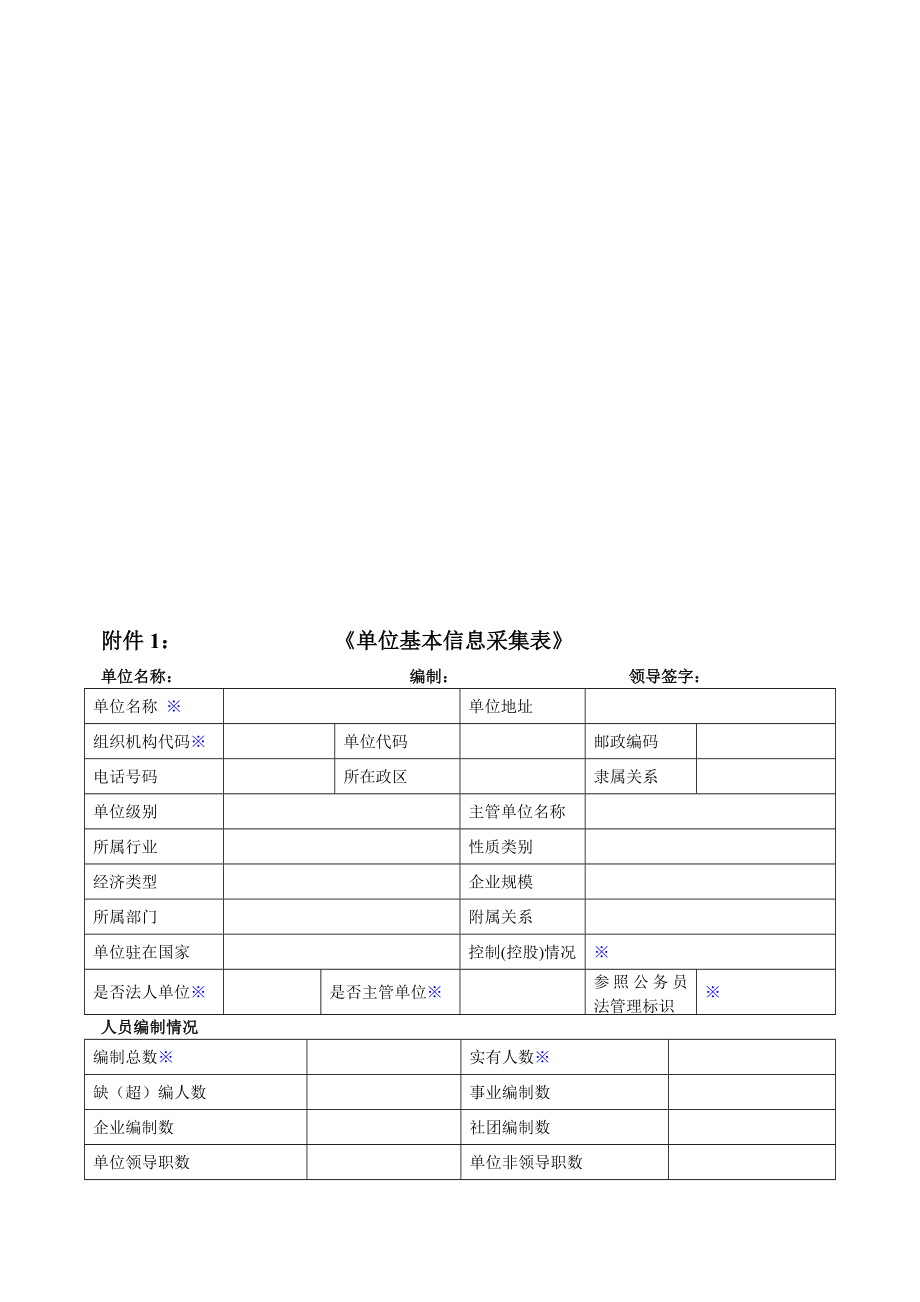 单位基本信息采集表.doc_第1页