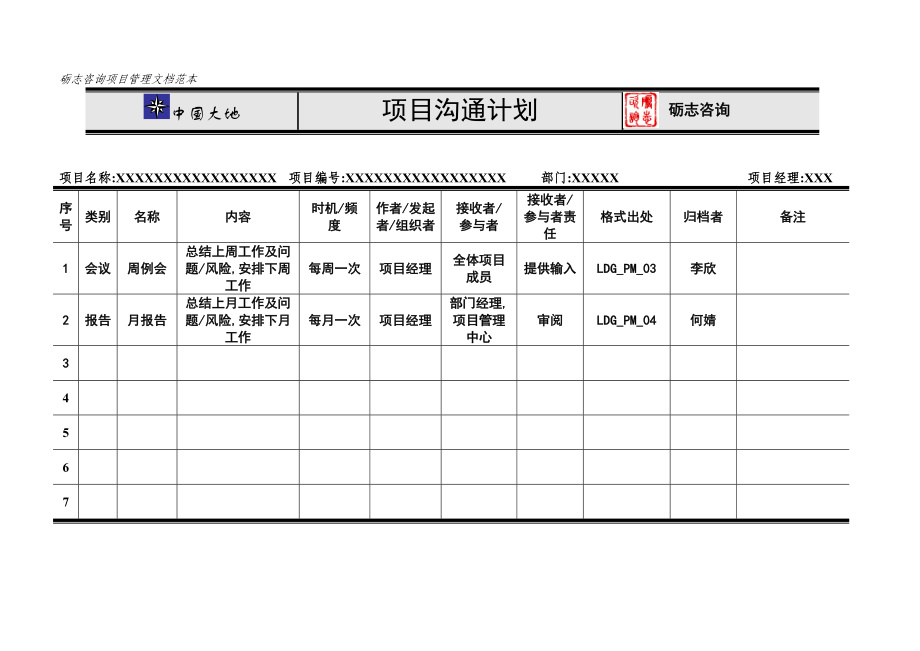 项目沟通计划表单.doc_第1页