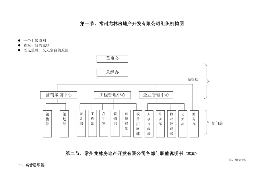 龙林管理手册组织篇.doc_第2页