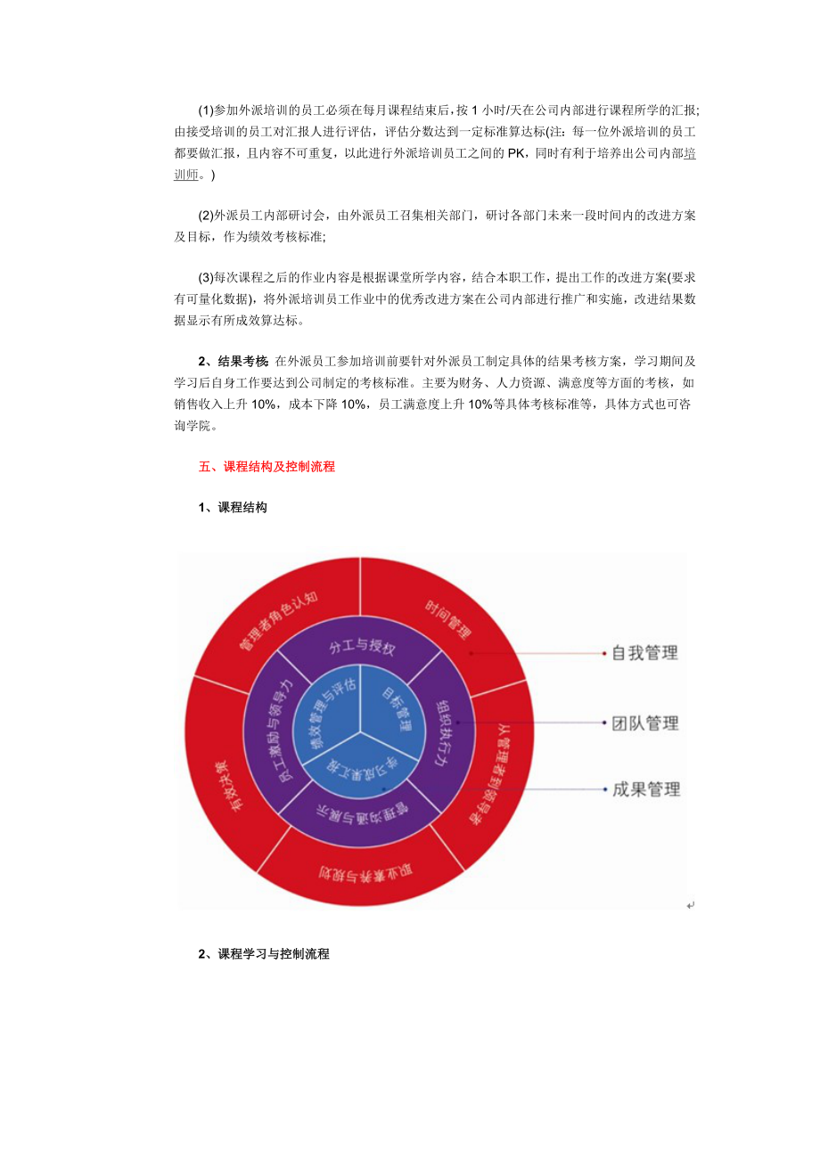 关于企业外派员工培训的管理建议.doc_第2页