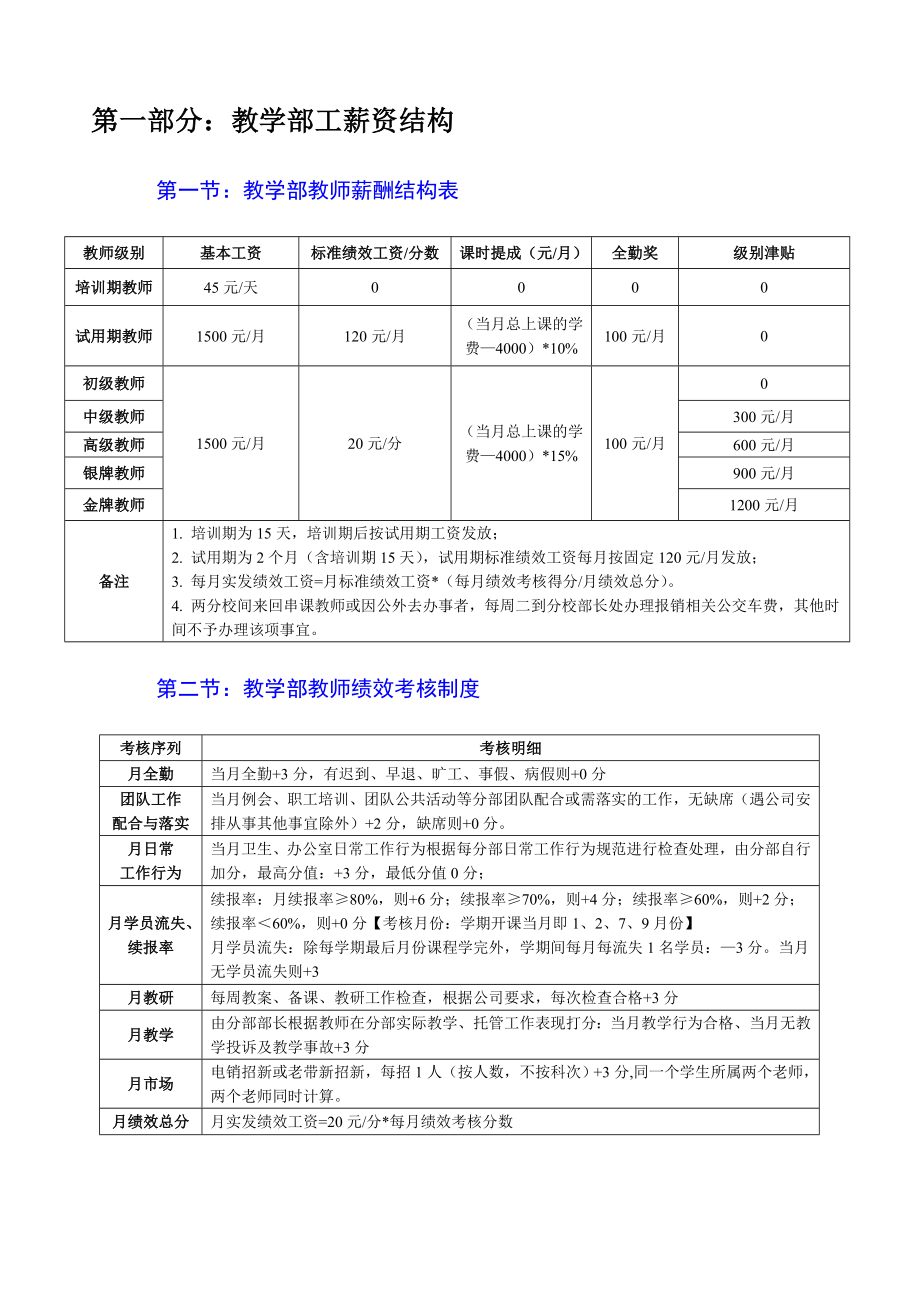 教育培训机构新薪酬制度参考.doc_第3页