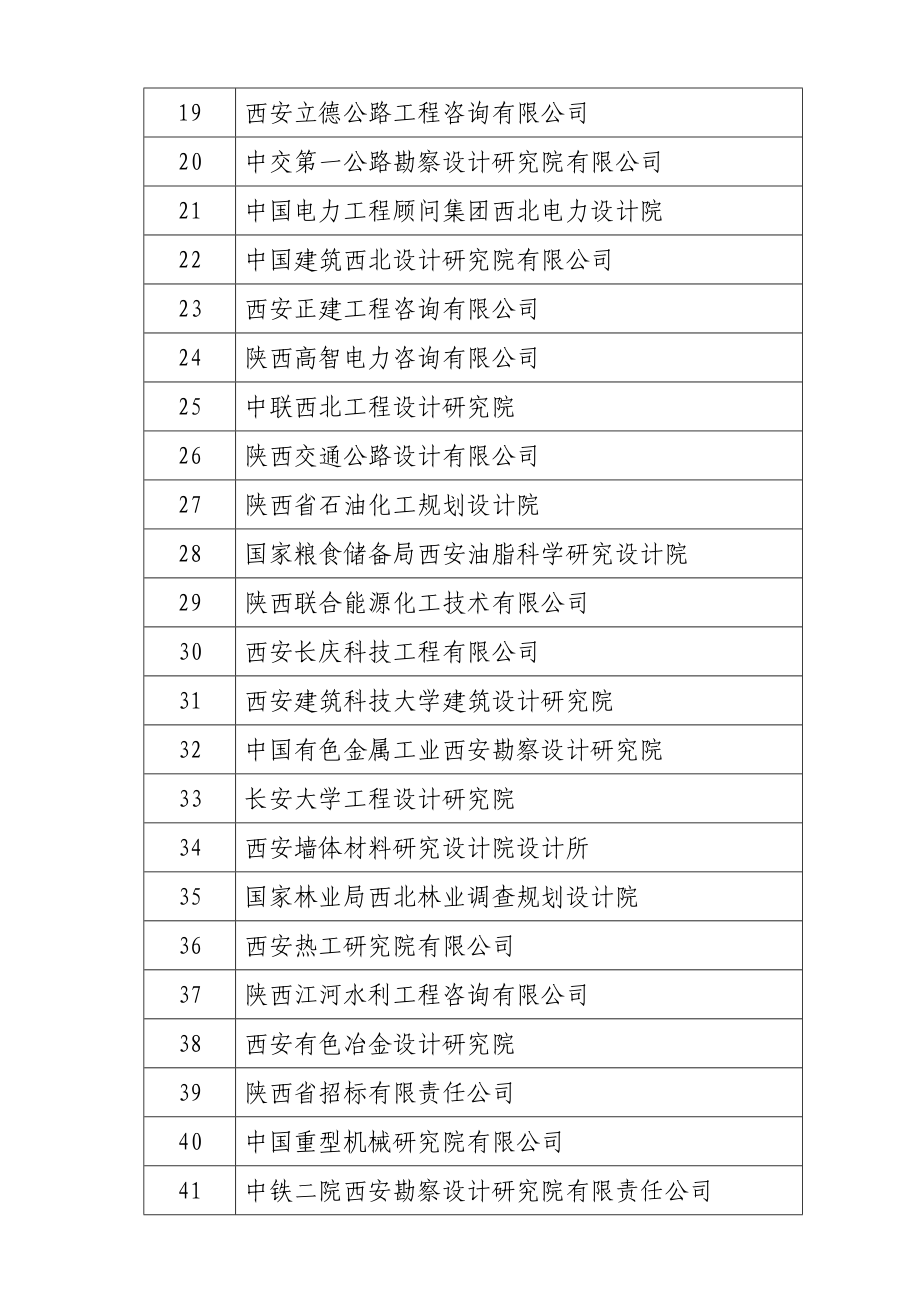 全省工程咨询机构名单.doc_第2页