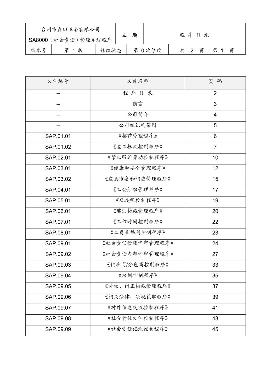 sa8000社会责任程序文件.doc_第2页