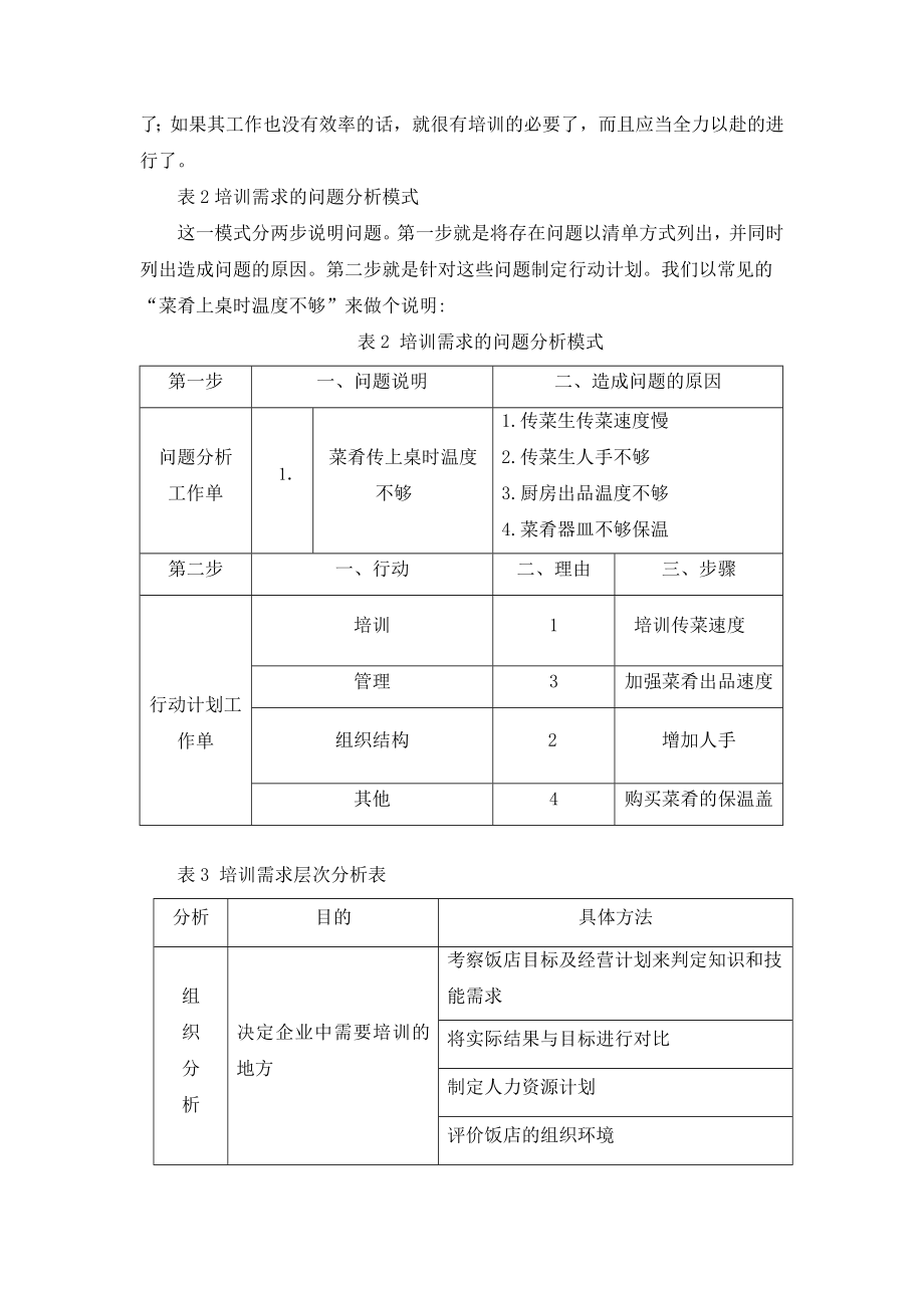 餐饮企业新员工培训方案.doc_第3页