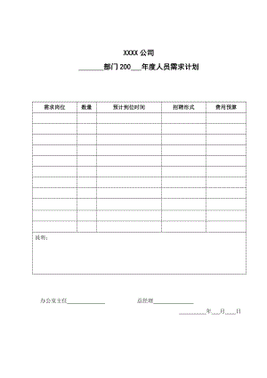 hr专用表格.doc