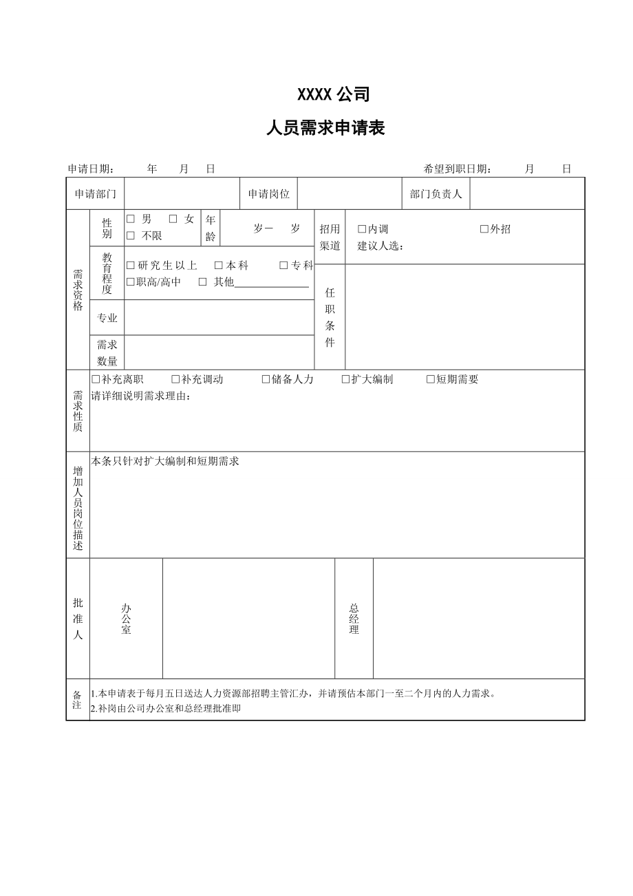 hr专用表格.doc_第2页