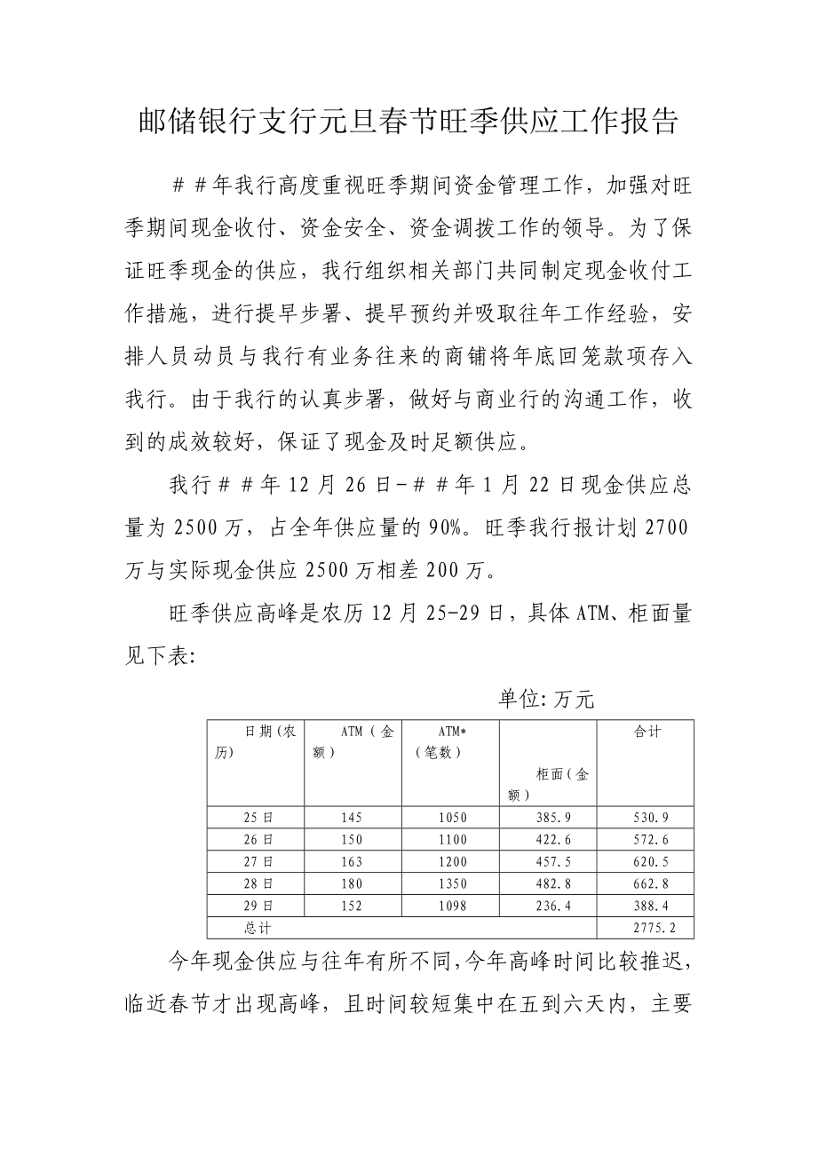 邮储银行支行元旦节旺季供应工作报告.doc_第1页