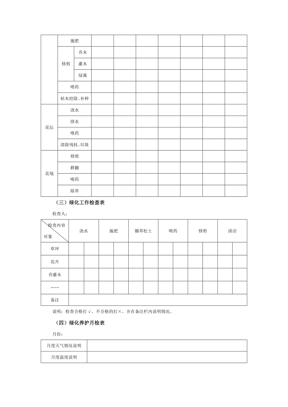 小区绿化管理表格范本.doc_第2页