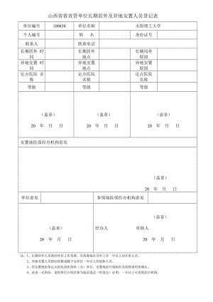 山西省省直管单位长期居外及异地安置人员登记表【直接打印】 .doc