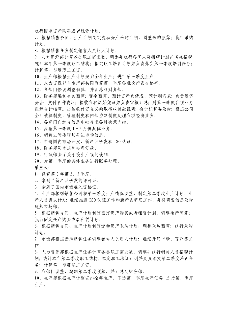 A22公司主要业务记录(运作日志).doc_第2页