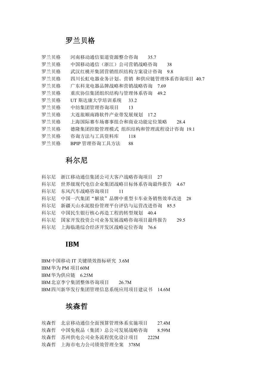 管理咨询全案项目清单.doc_第2页