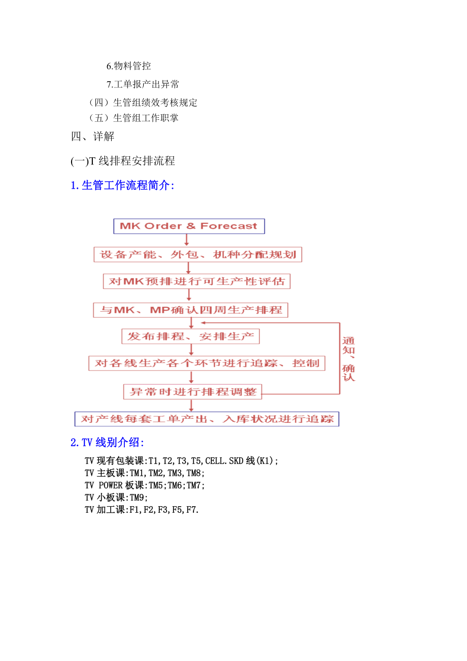 生管课新员工培训.doc_第2页