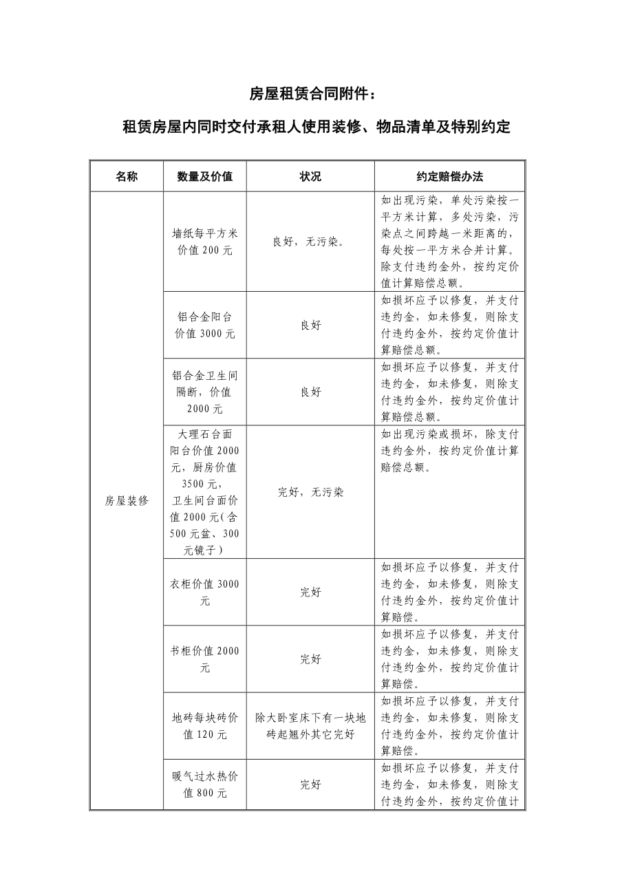 房屋租赁合同示范文本.doc_第3页