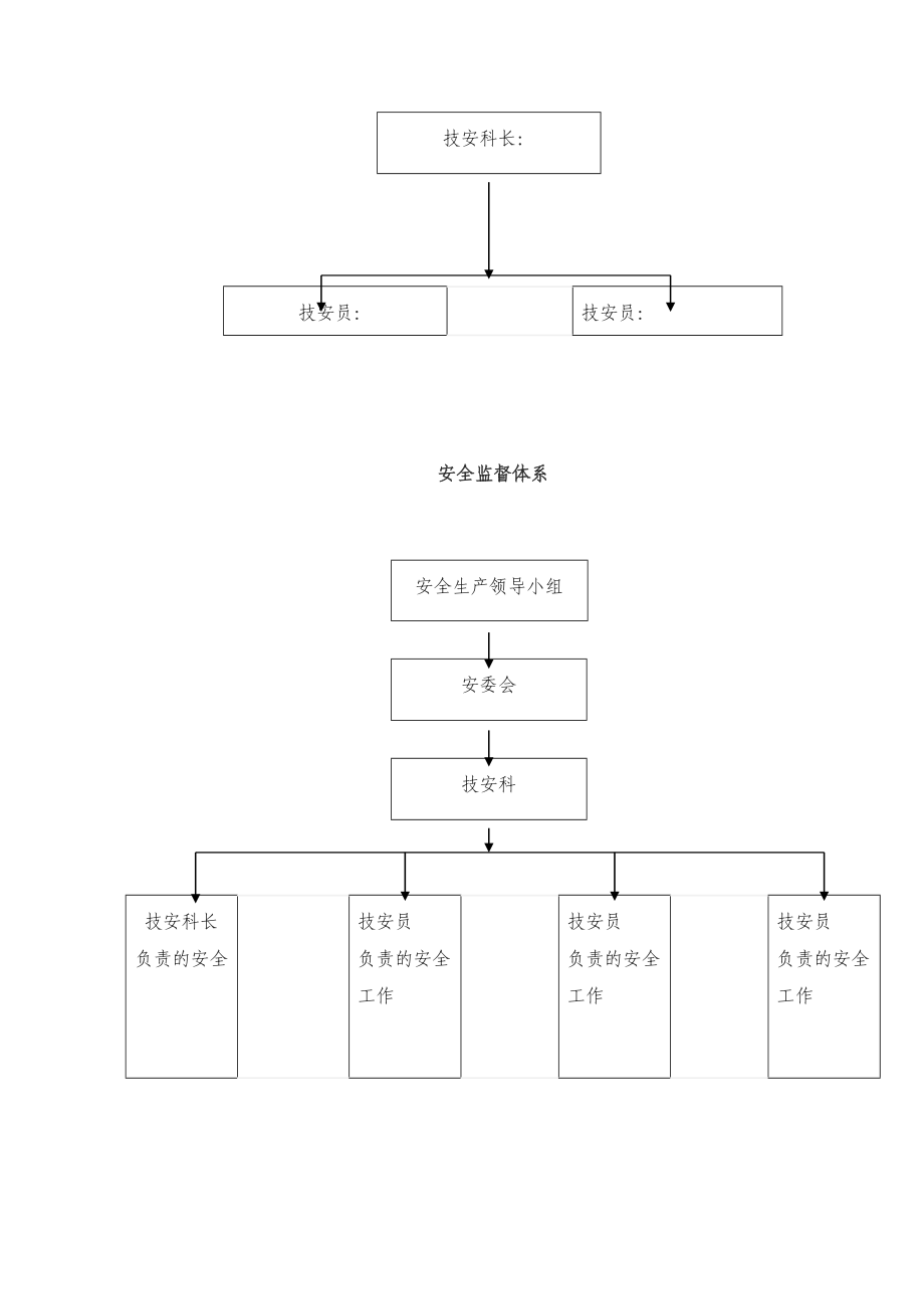 旅游车队安全生产管理制度条例.doc_第3页