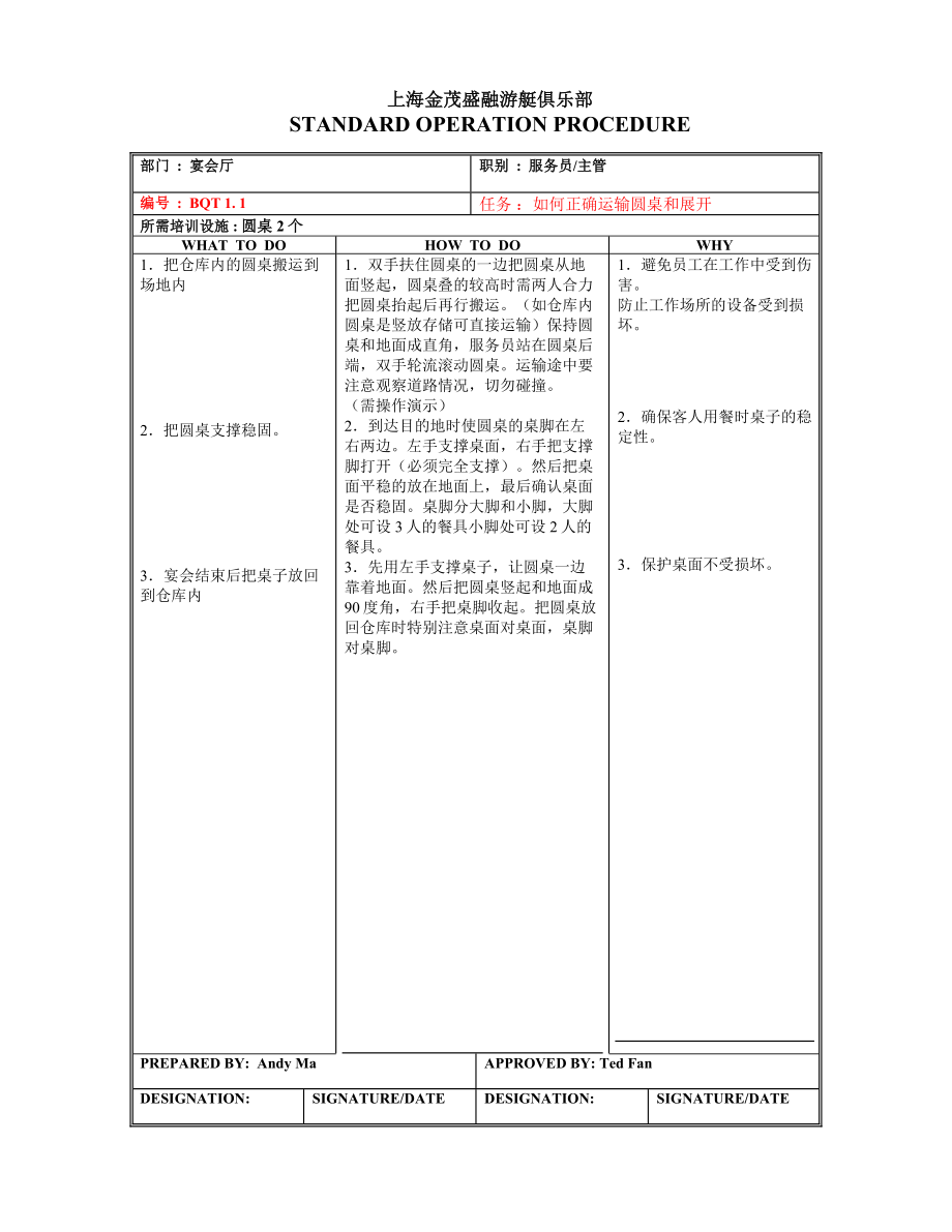 上海金茂盛融游艇俱乐部培训计划.doc_第2页