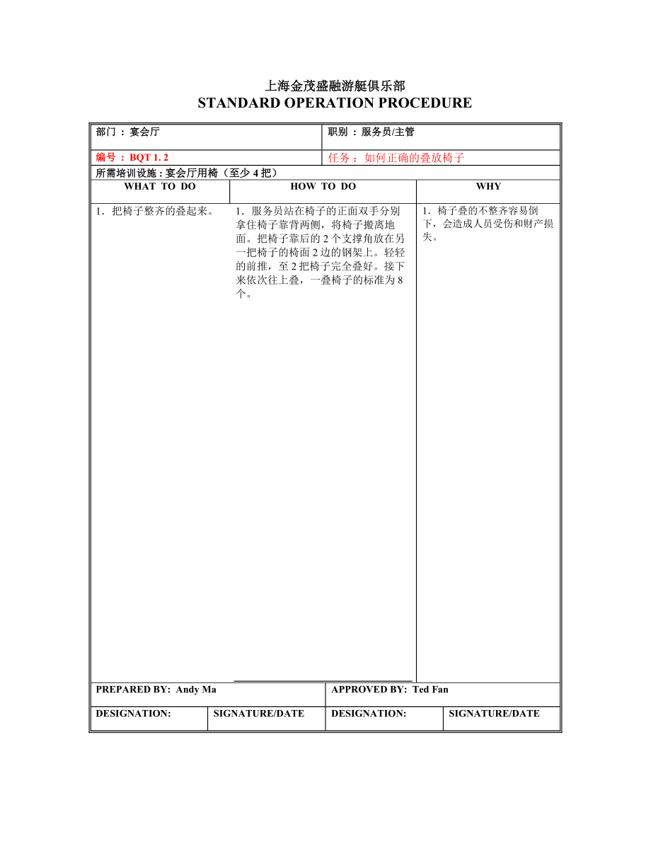 上海金茂盛融游艇俱乐部培训计划.doc_第3页