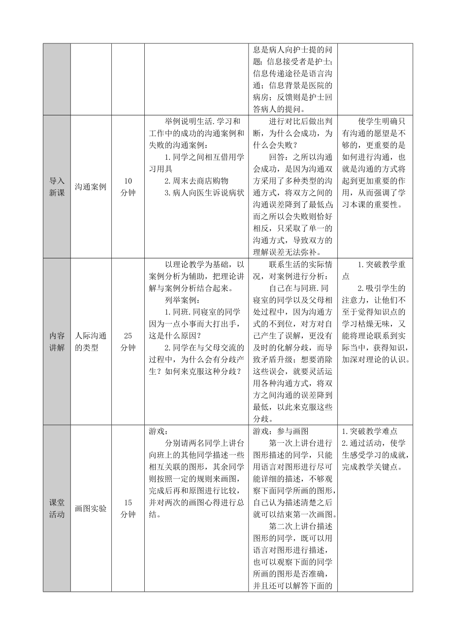 《人际沟通》教学设计.doc_第3页