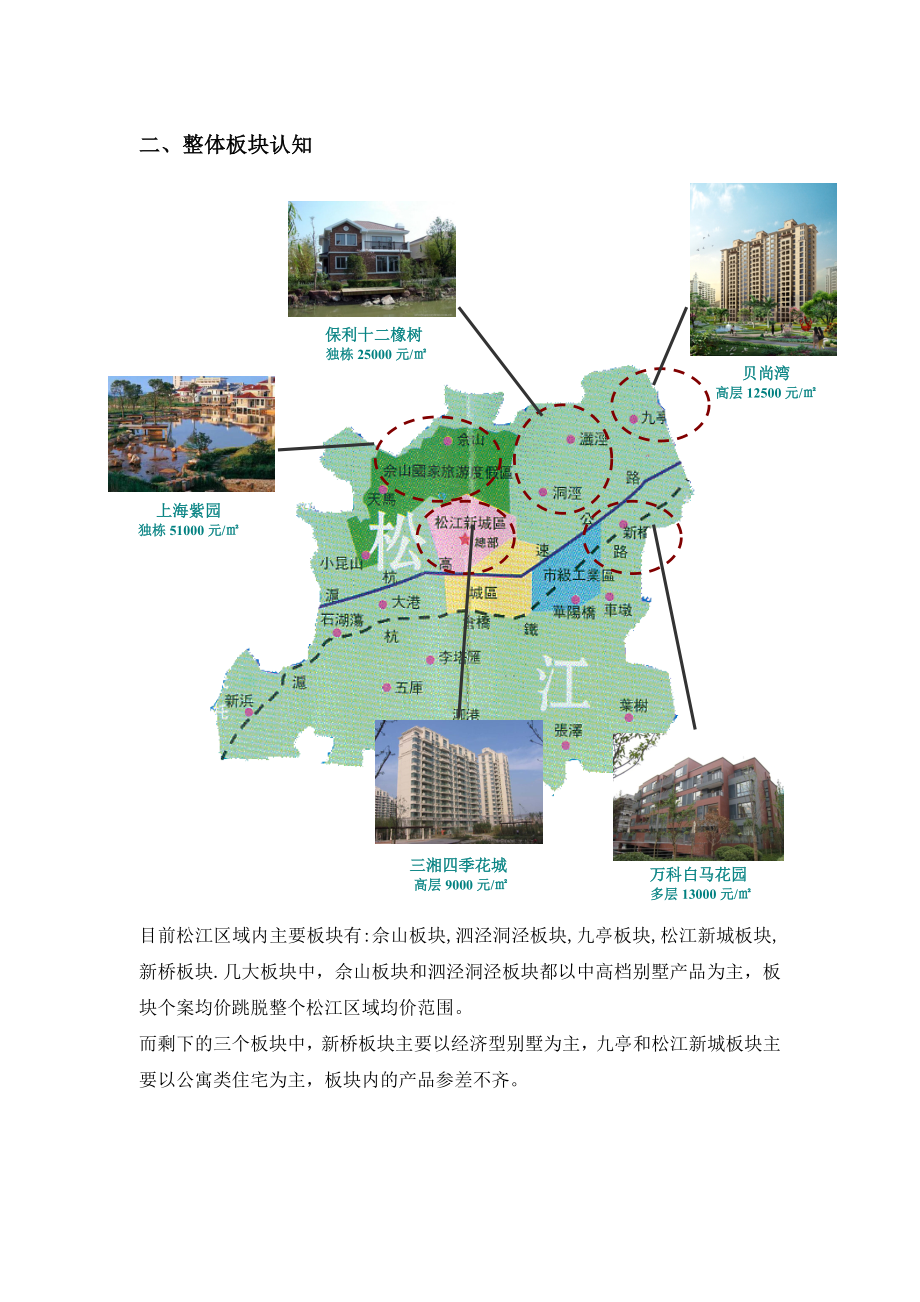 【商业地产】策源上海市新桥老镇海派青城项目定价报告17DOC.doc_第3页