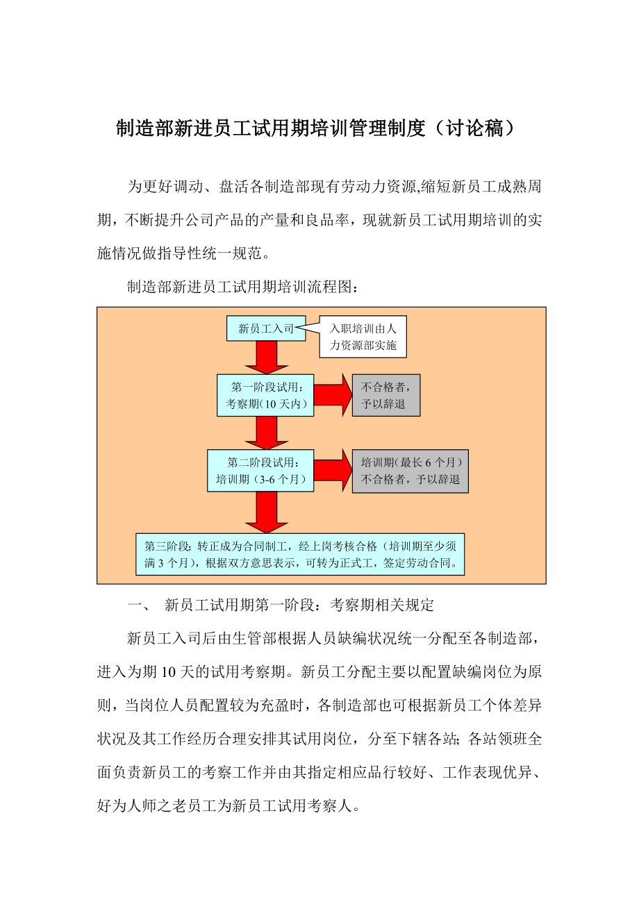 制造部新进员工试用期培训管理制度二次.doc_第1页