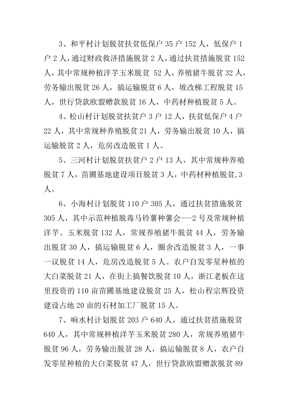 镇贫困人口脱贫措施计划实施方案.doc_第2页