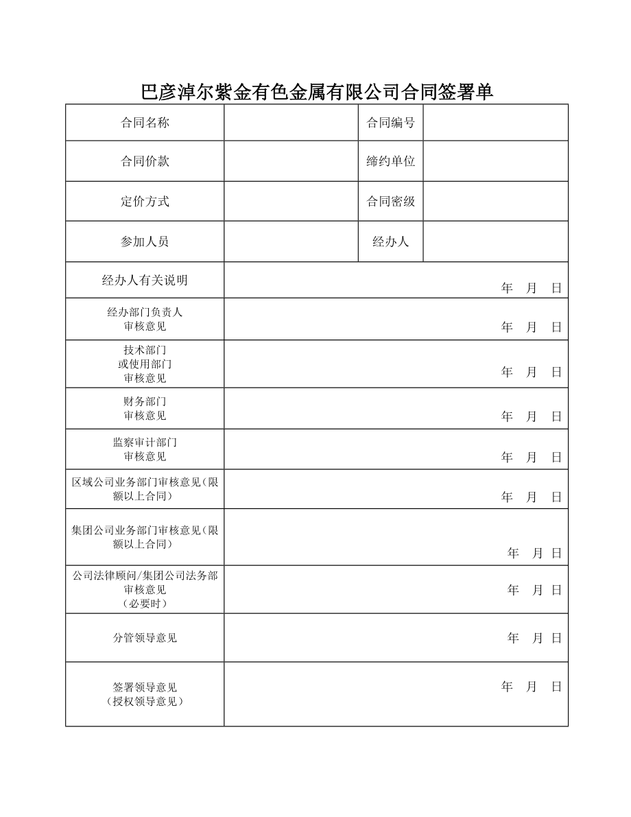 合同签署单合同履行情况登记表、履行情况汇总表、资信调查表.doc_第1页