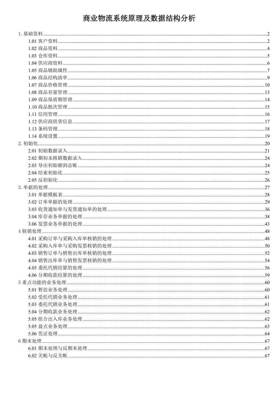 K3商业物流支持手册.doc_第1页