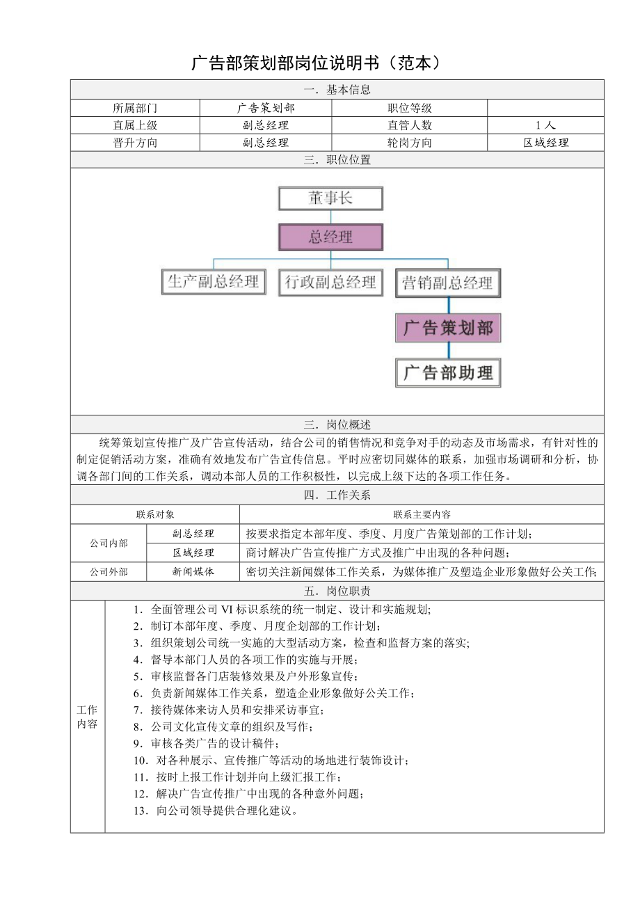 广告部岗位说明书范本.doc_第1页