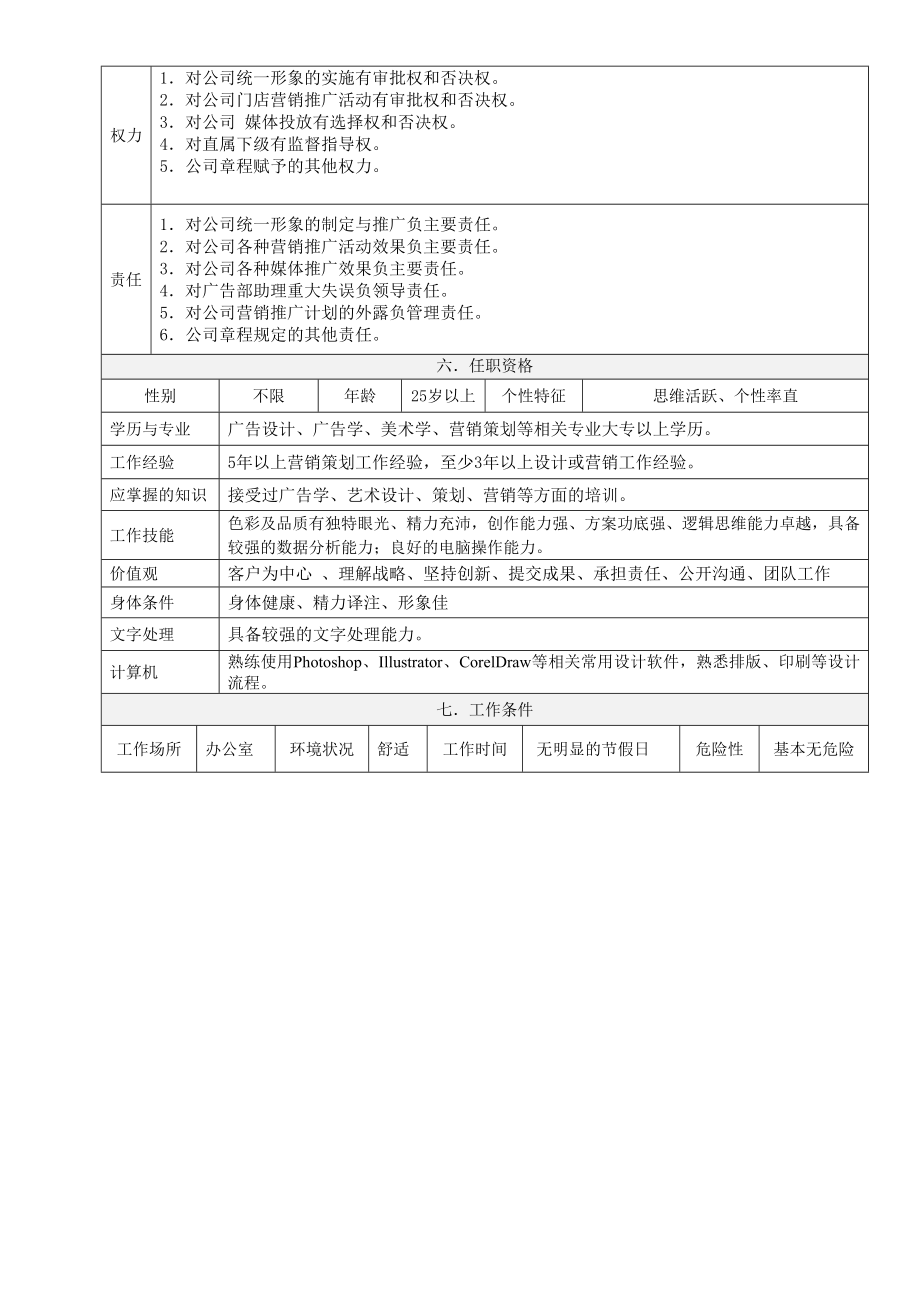 广告部岗位说明书范本.doc_第2页