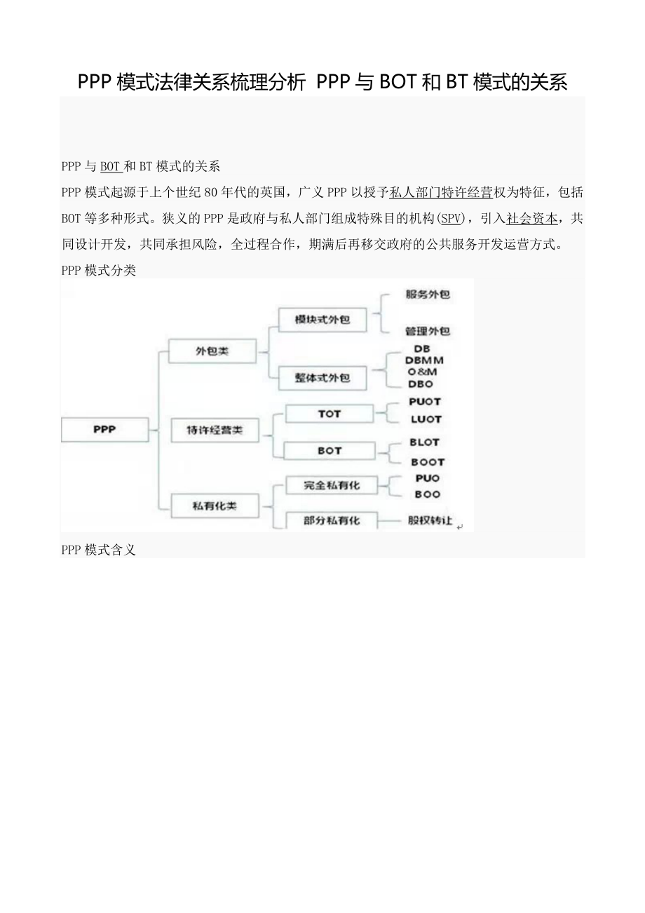 PPP与BOT和BT模式的关系.doc_第1页