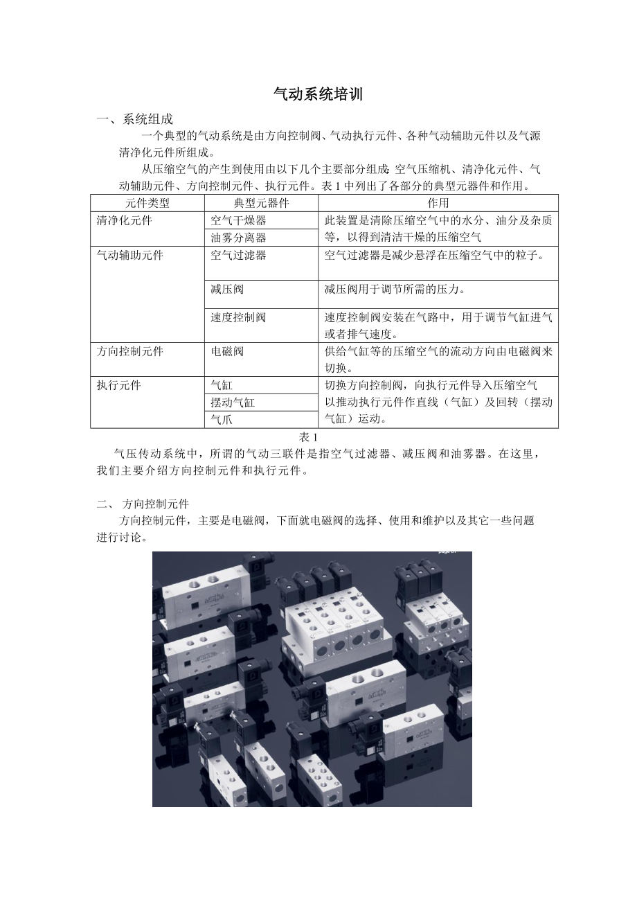 气动系统培训.doc_第1页