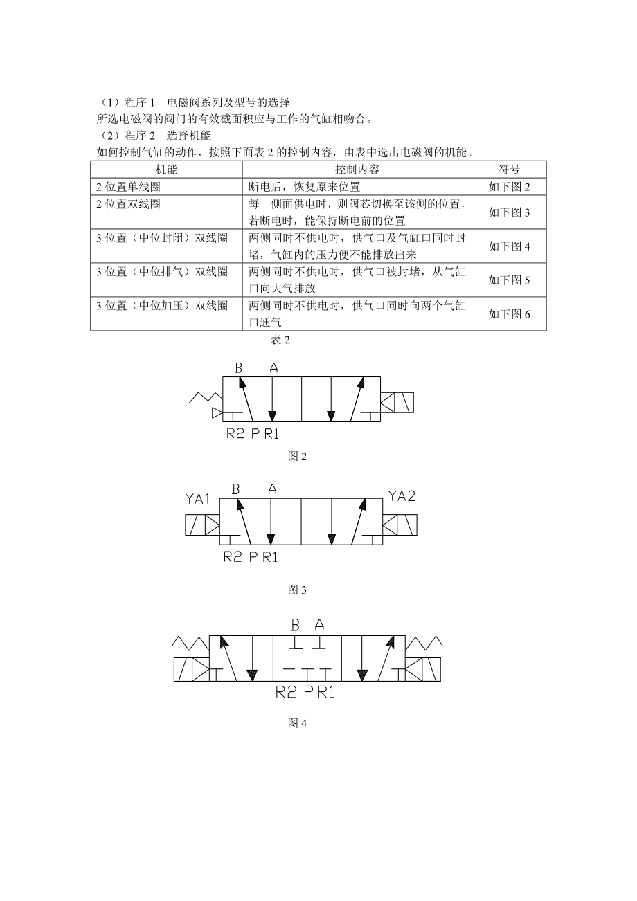 气动系统培训.doc_第3页