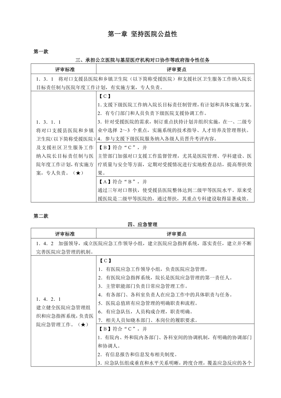 河南省三级医院评审标准核心条款.doc_第3页