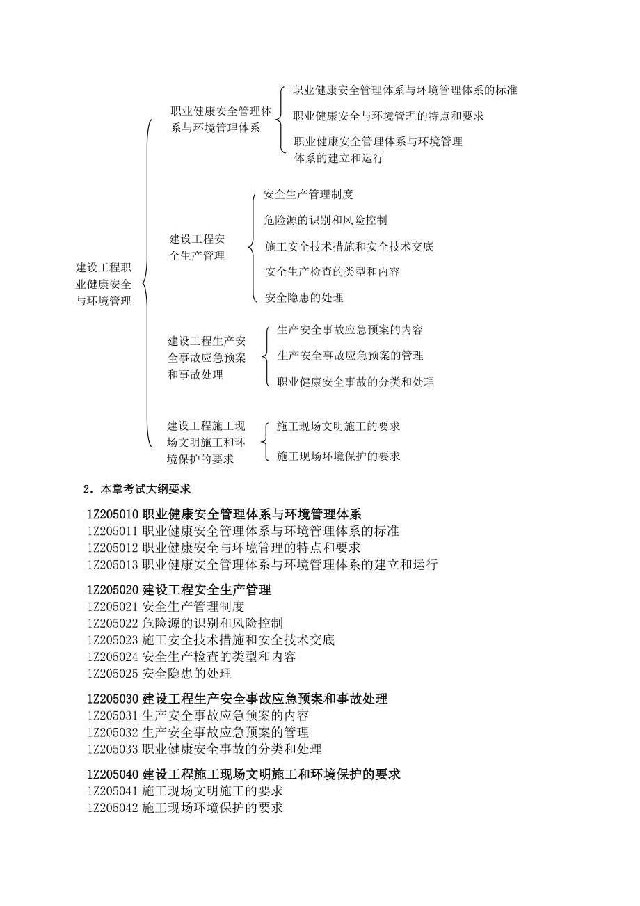 管理培训5第五章职业健康安全与环境管理.doc_第2页