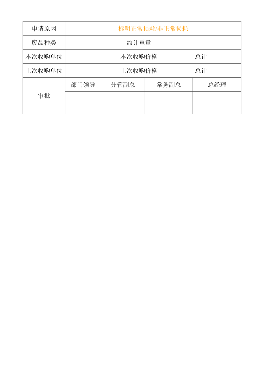 废品处理流程.doc_第3页