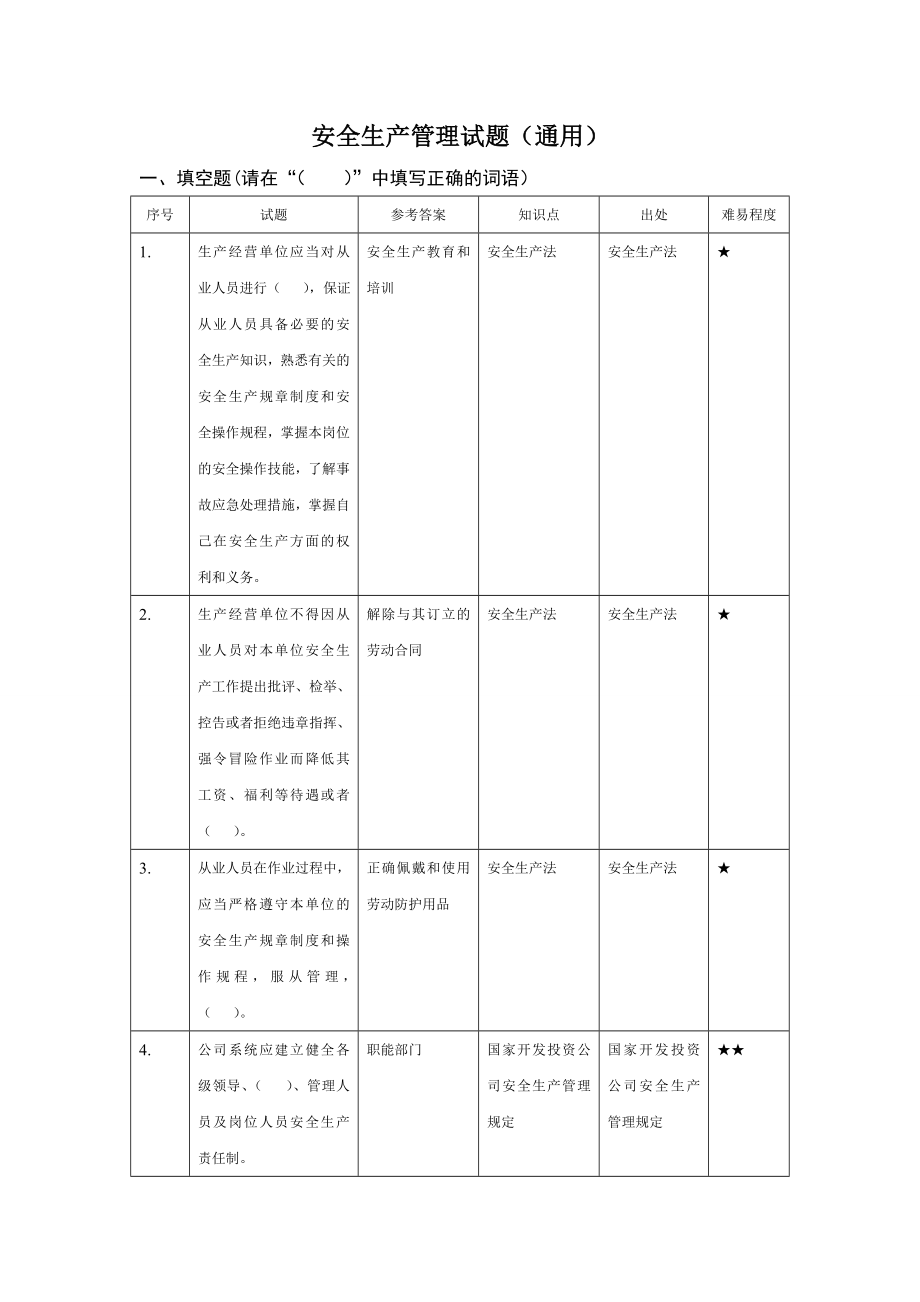 班组长竞聘试题(安全生产管理试题).doc_第1页