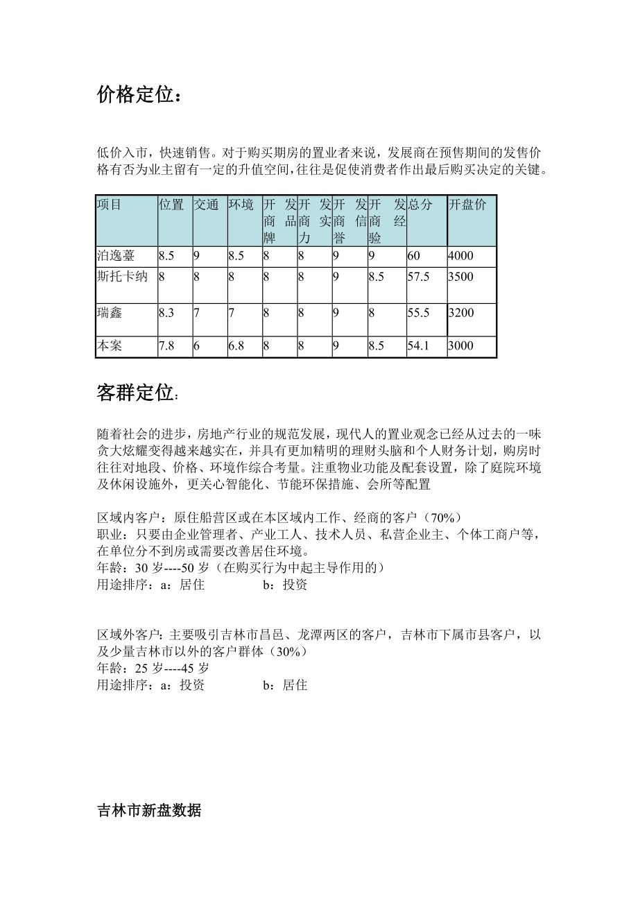 吉林市地产分析.doc_第3页