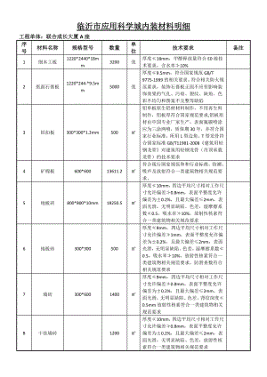 内装材料需求明细.doc