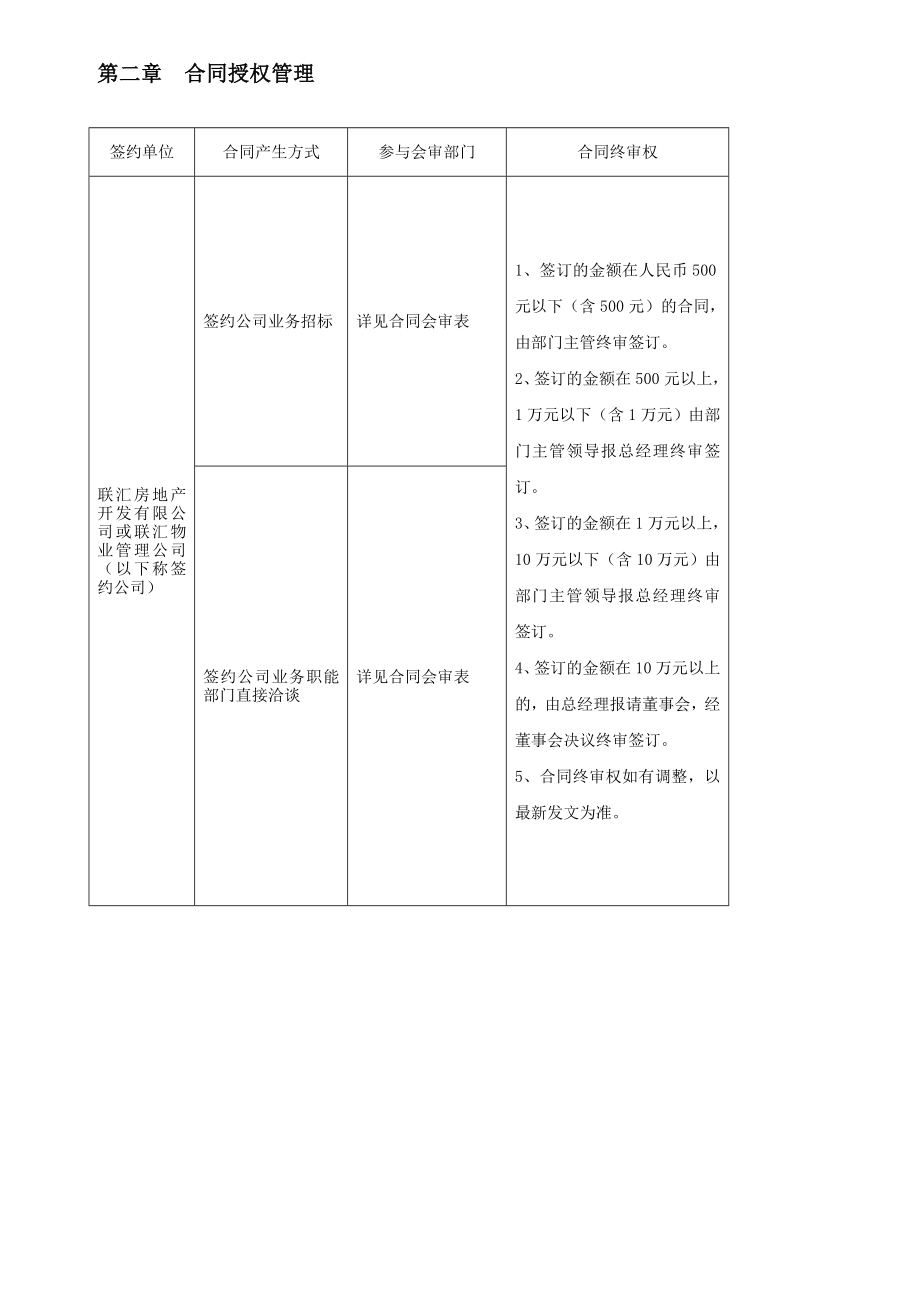 某上市集团公司合同管理办法.doc_第3页