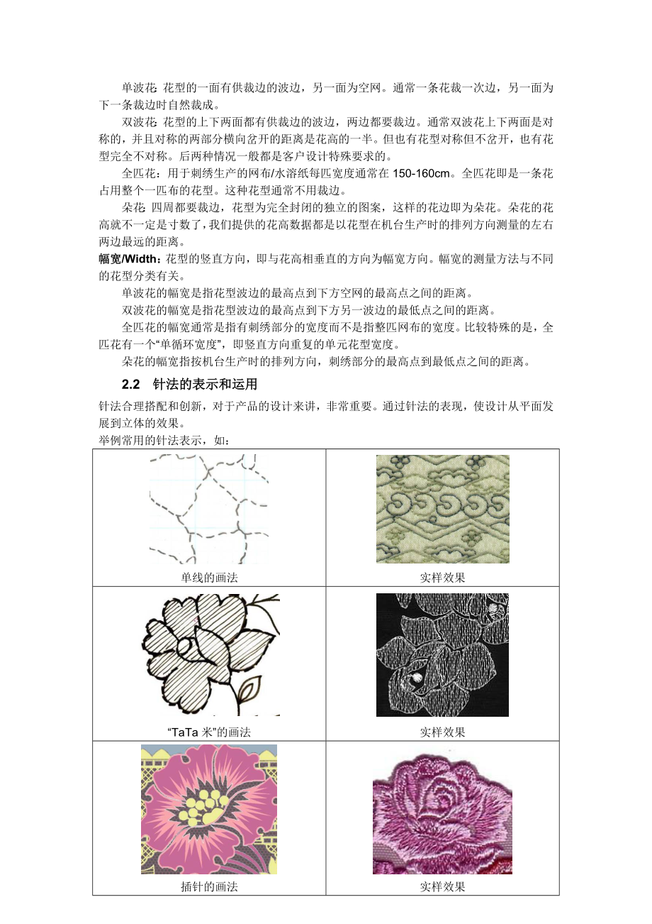 LCPP刺绣基础培训资料.doc_第3页