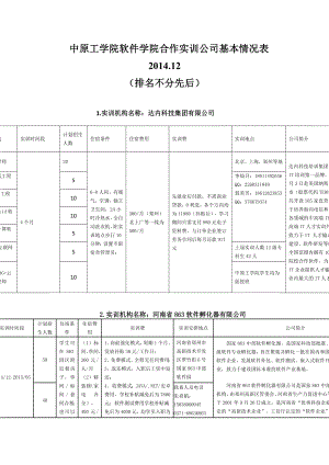 中原工学院软件学院合作实训公司基本情况表12.doc