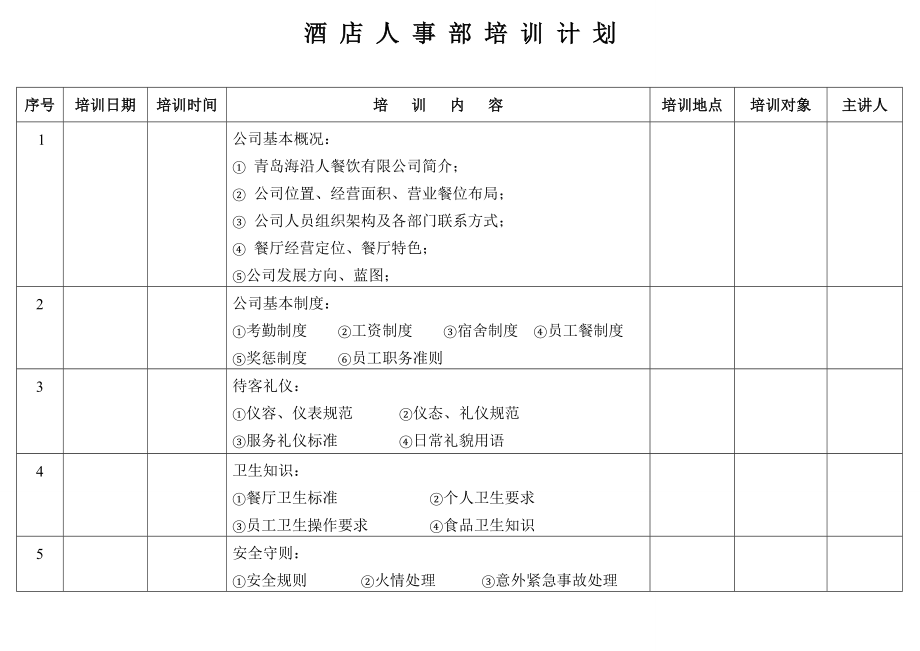 人事部培训计划.doc_第1页