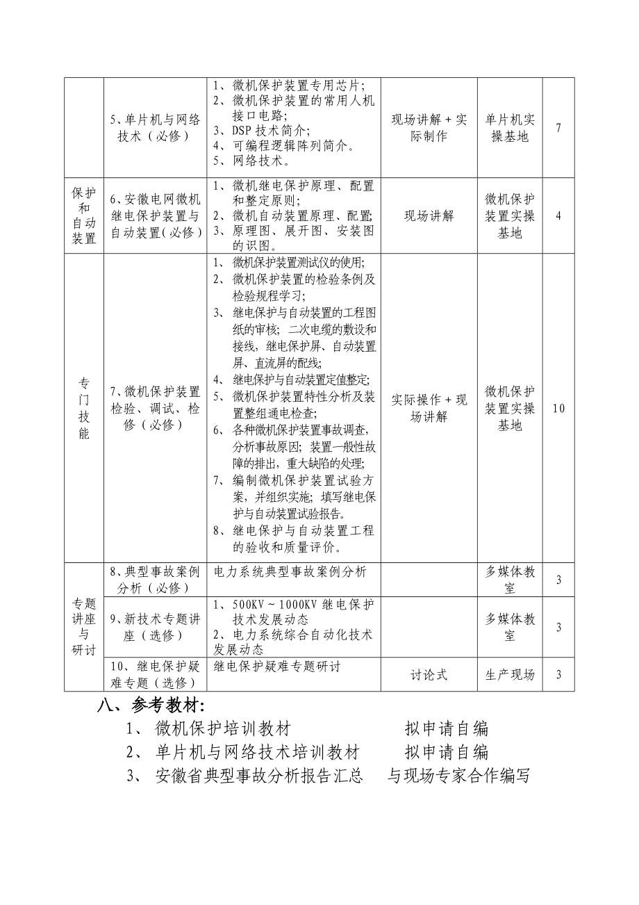 继电保护人员培训策划书.doc_第3页