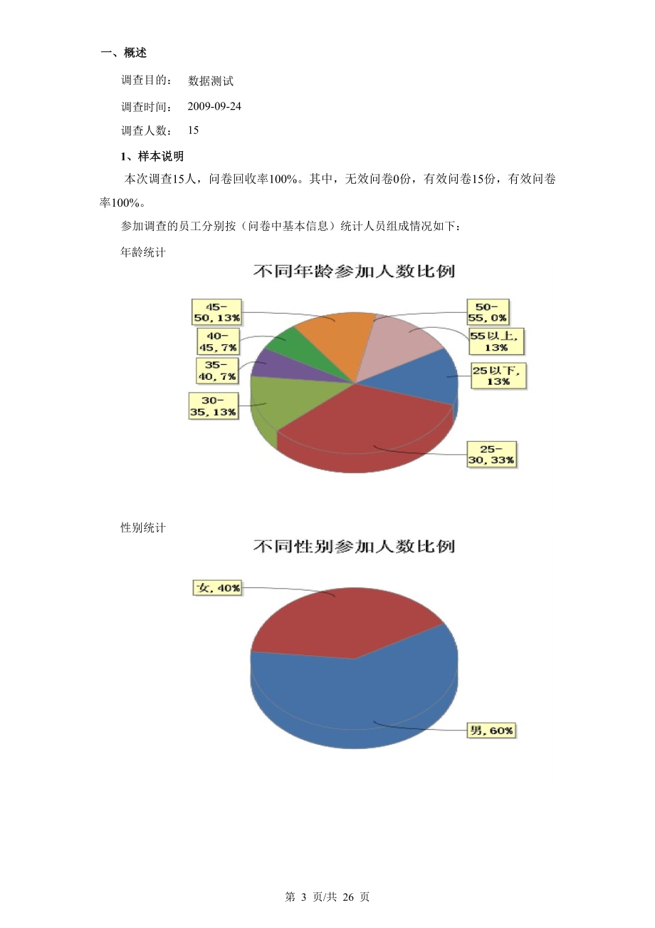 某企业员工满意度调查报告(标准版)【一份非常经典实用的专业资料】.doc_第3页