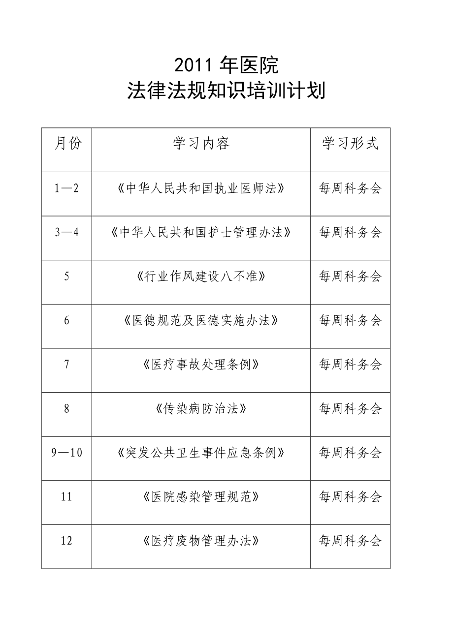 医院全员法律法规培训计划.doc_第1页