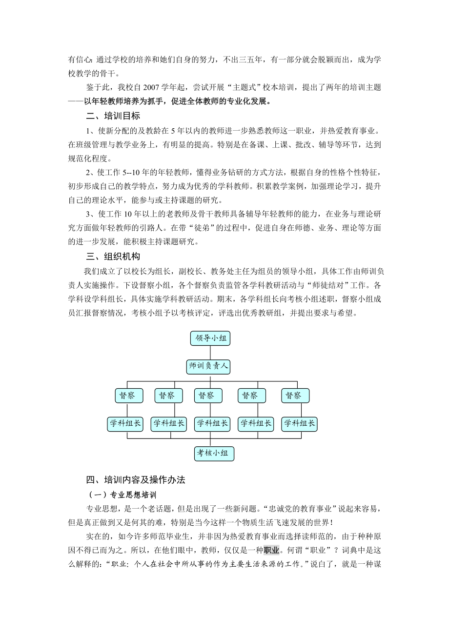 1402.“主题式”校本培训策略初探.doc_第2页